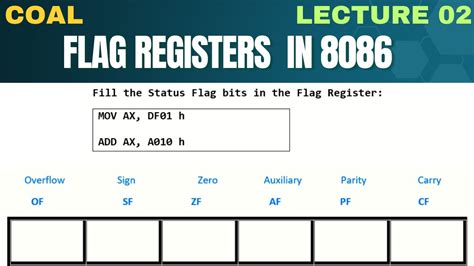 parity flag in 8086|auxiliary flag in 8086.